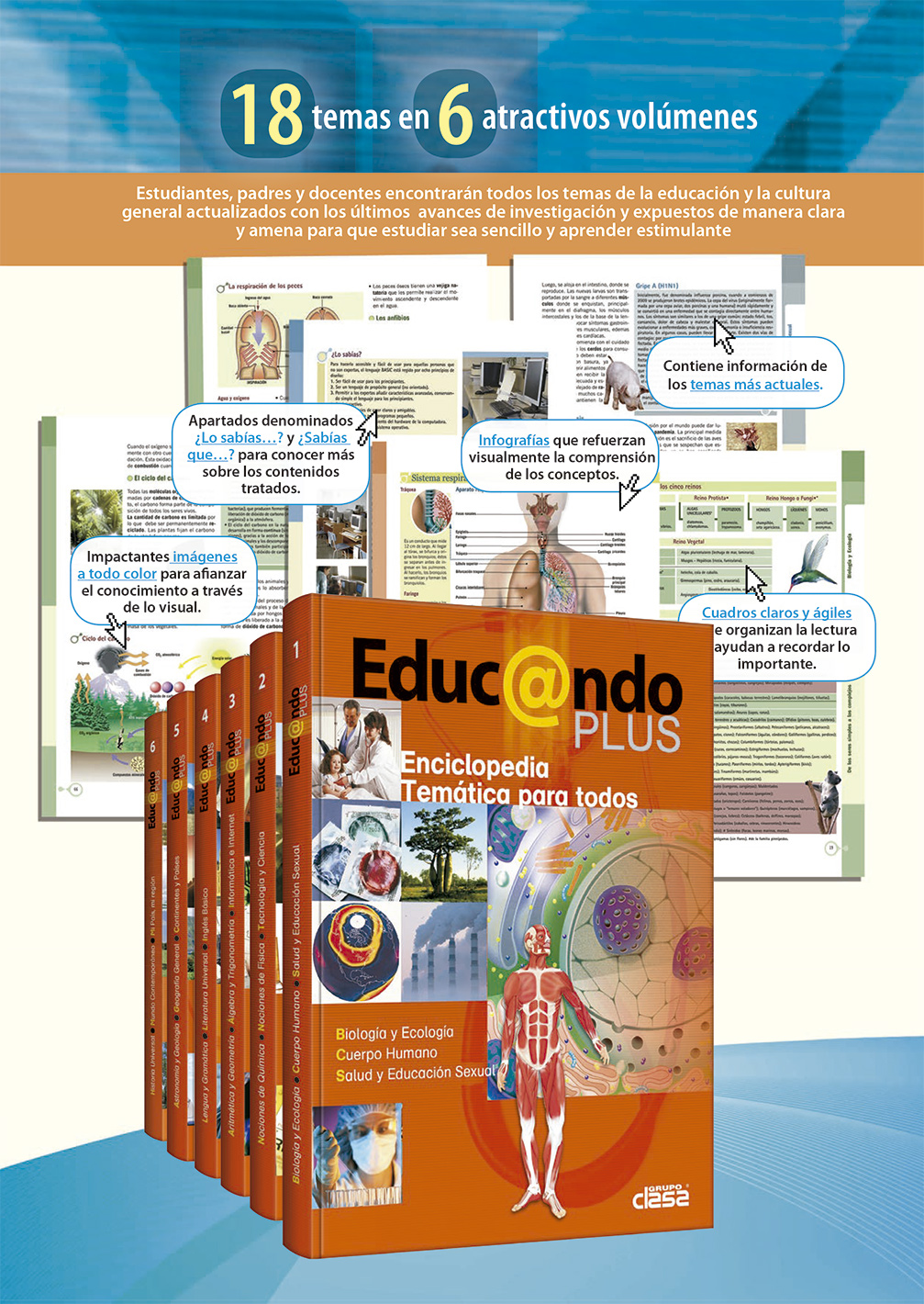 Educando Plus 6 Vols con CD-ROM