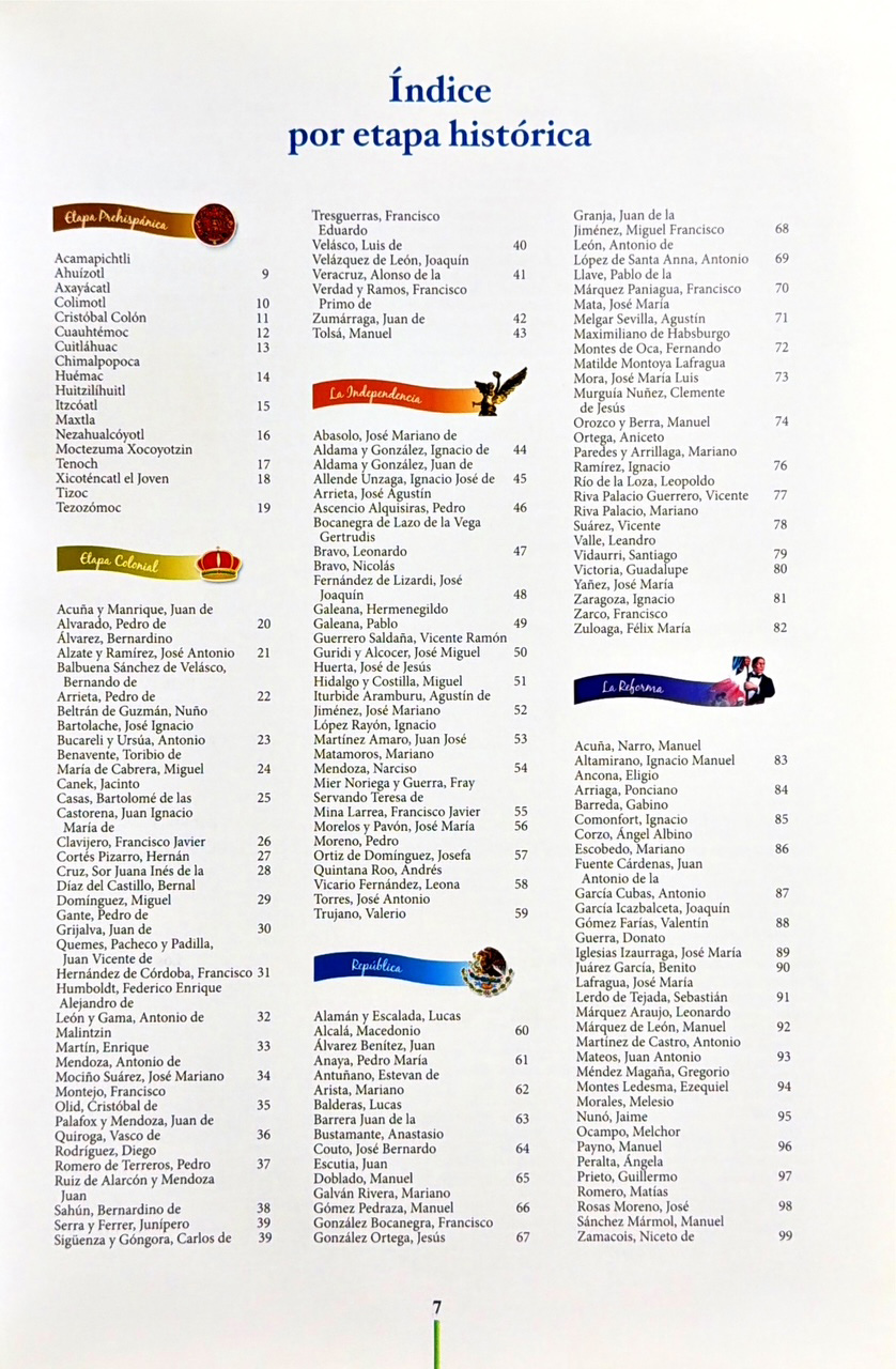 Forjadores de México Biografías con CD-ROM