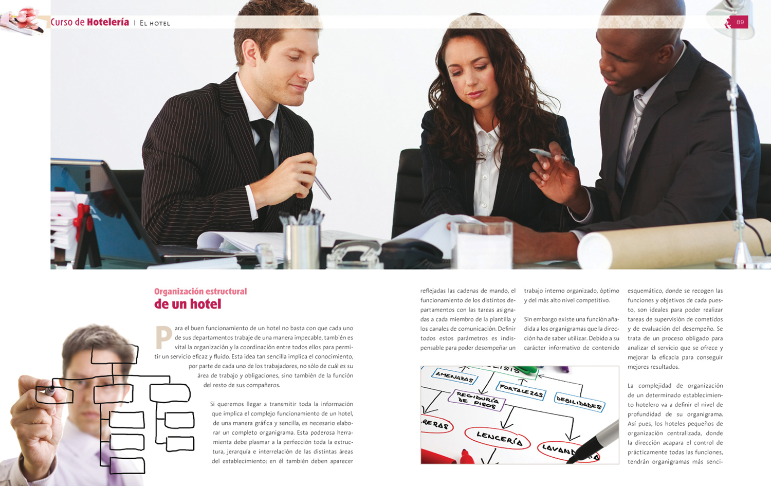 Hotelería y Turismo Manual de Administración Hotelera