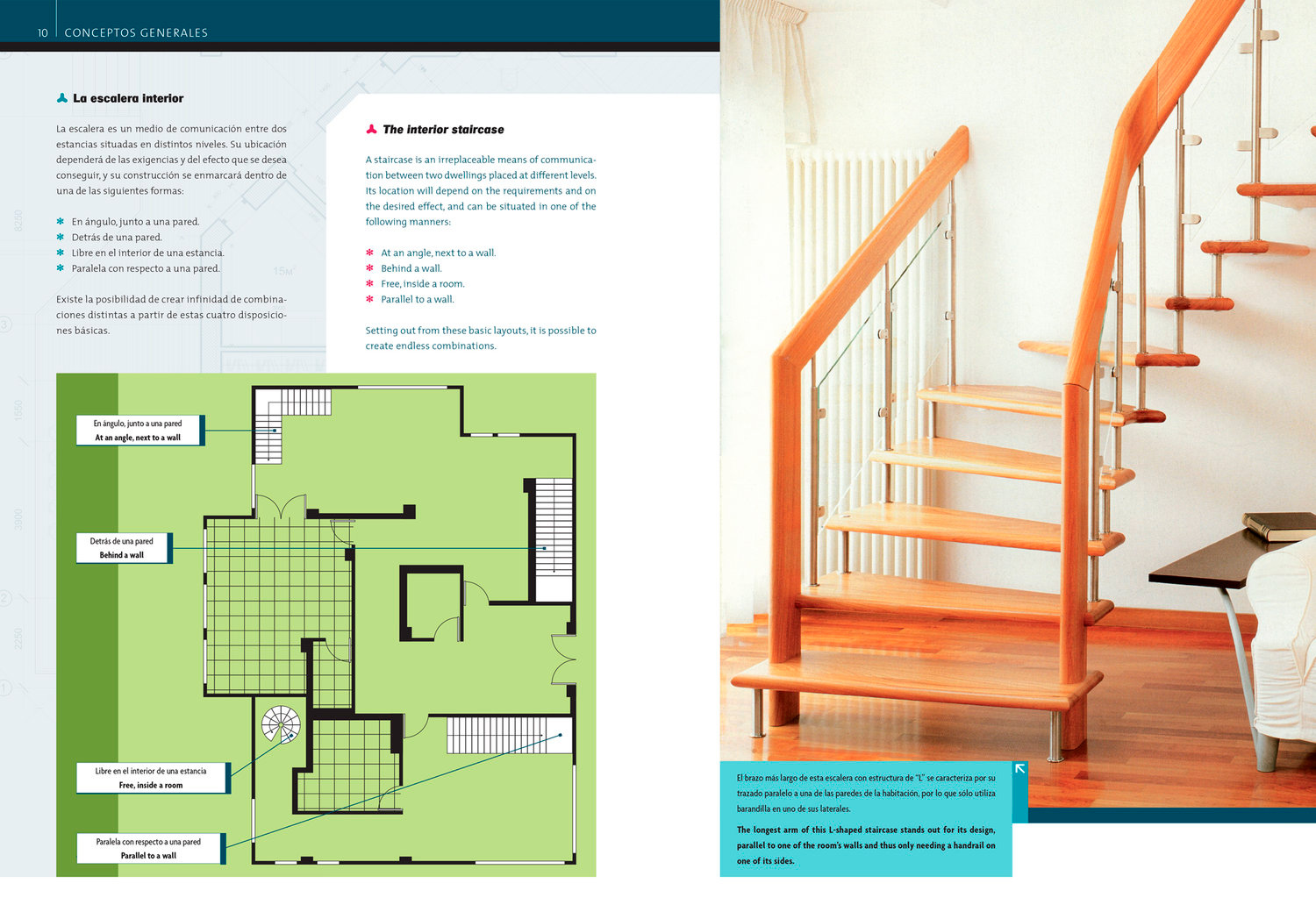 Nueva Guía Práctica para el Diseño y Construcción de Escaleras de Madera