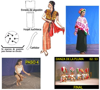 Compra en línea Danzas de México Vol 2 con DVD, CD Audio y un e-Book Danzas de México Vol 2 con DVD, CD Audio y un e-Book