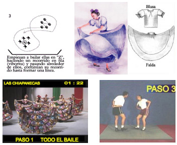 Compra en línea Folklórico Vol III con DVD, CD Audio y un e-Book Folklórico Vol III con DVD, CD Audio y un e-Book