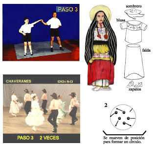 Compra en línea Folklórico Vol IV con DVD, CD Audio y un e-Book Folklórico Vol IV con DVD, CD Audio y un e-Book DTM