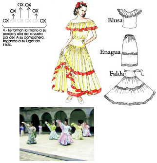 Compra en línea Folklórico Vol I con DVD, CD Audio y un e-Book Folklórico Vol I con DVD, CD Audio y un e-Book