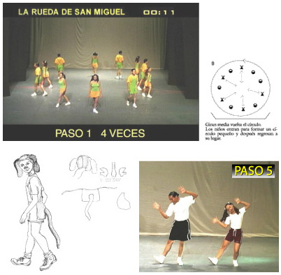 Rondas y Cantos 1a Serie en eBook, CD Audio y DVD
