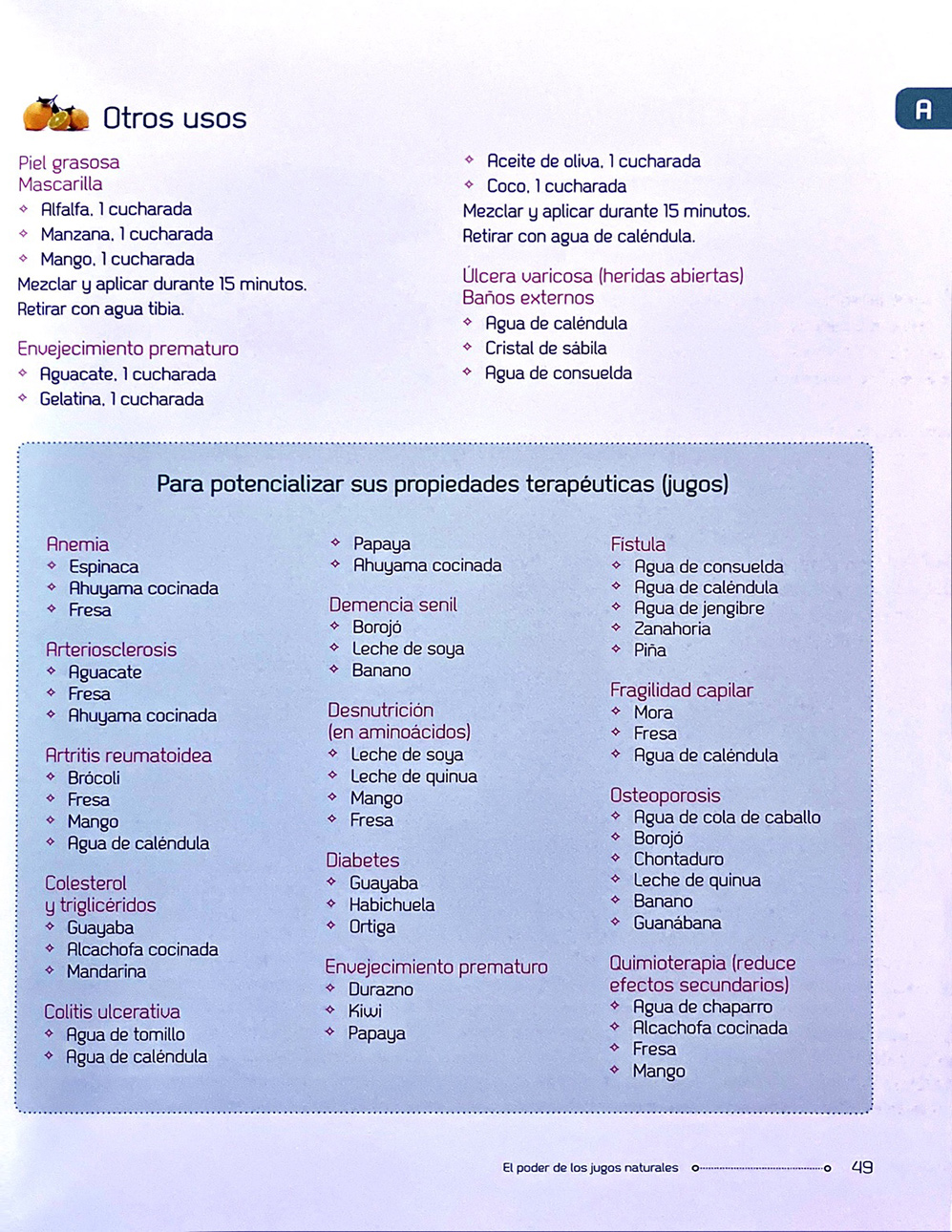 El Poder de los Jugos Naturales